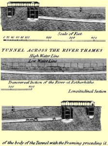 Original plans for the Thames Tunnel